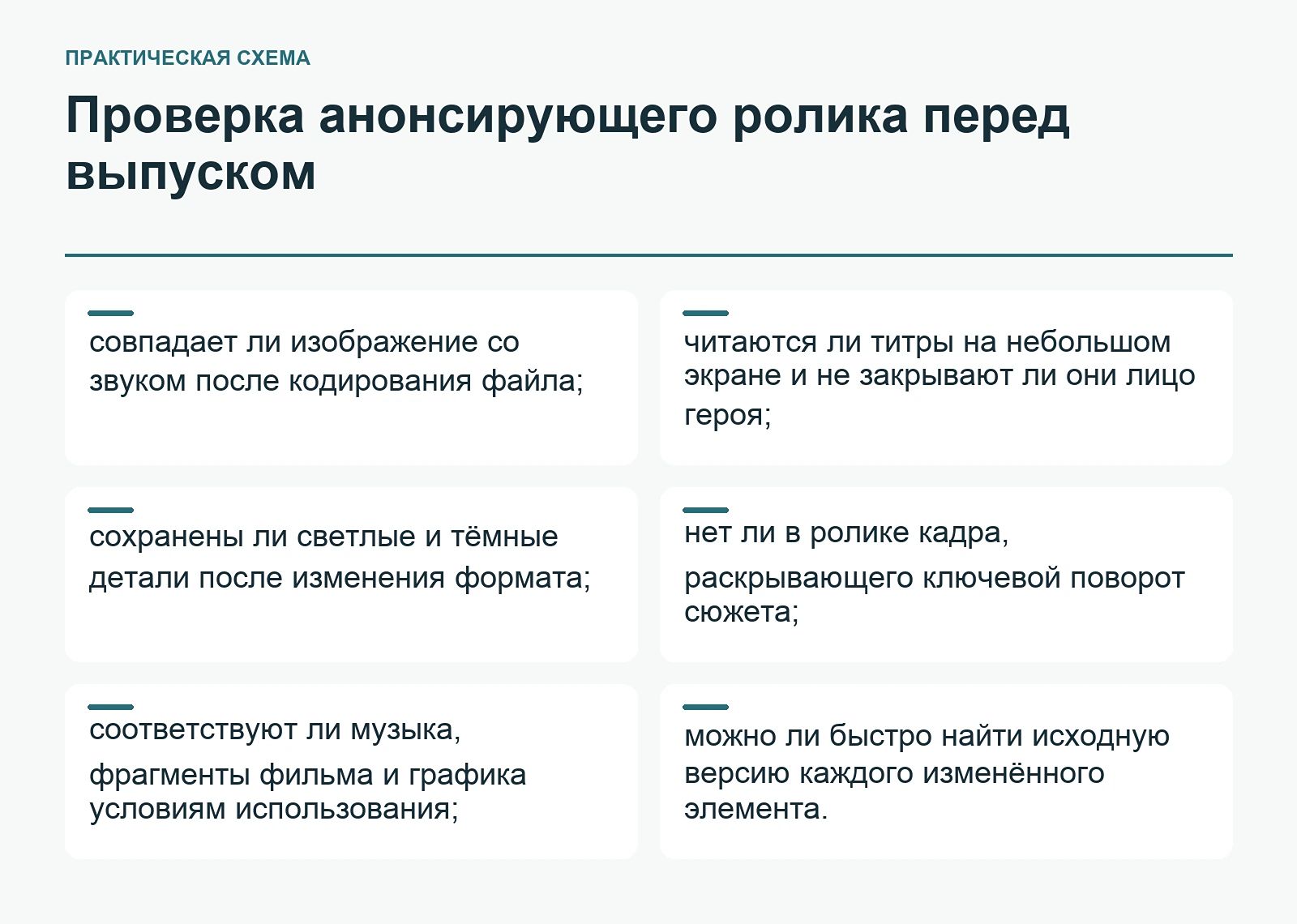 Проверка анонсирующего ролика перед выпуском